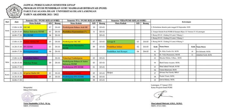 Jadwal Perkuliahan PGMI